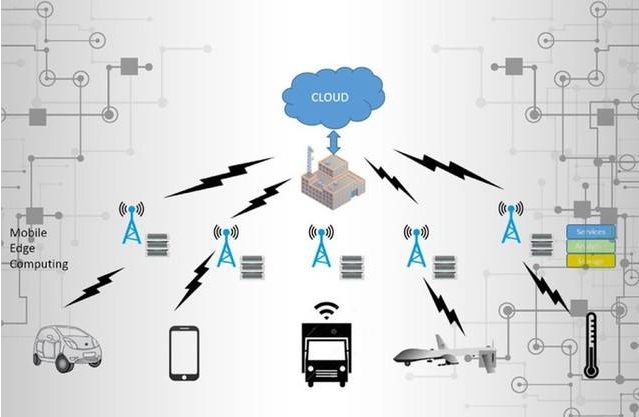 佰馬BMG800邊緣計算網(wǎng)關 工業(yè)級ARM處理器與高性能數(shù)據(jù)處理能力的典范